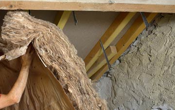 Moycroft pitched roof insulation costs